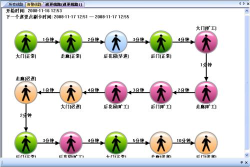 成都郫都区巡更系统五号