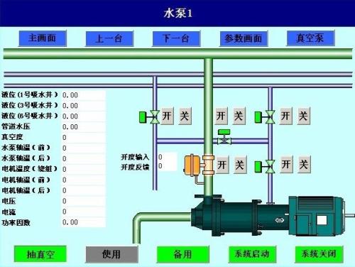 成都郫都区水泵自动控制系统八号